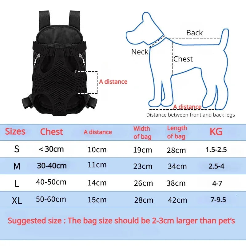 Breathable Double Shoulder Portable Pet Carrier Backpack for Small Dogs And Cats