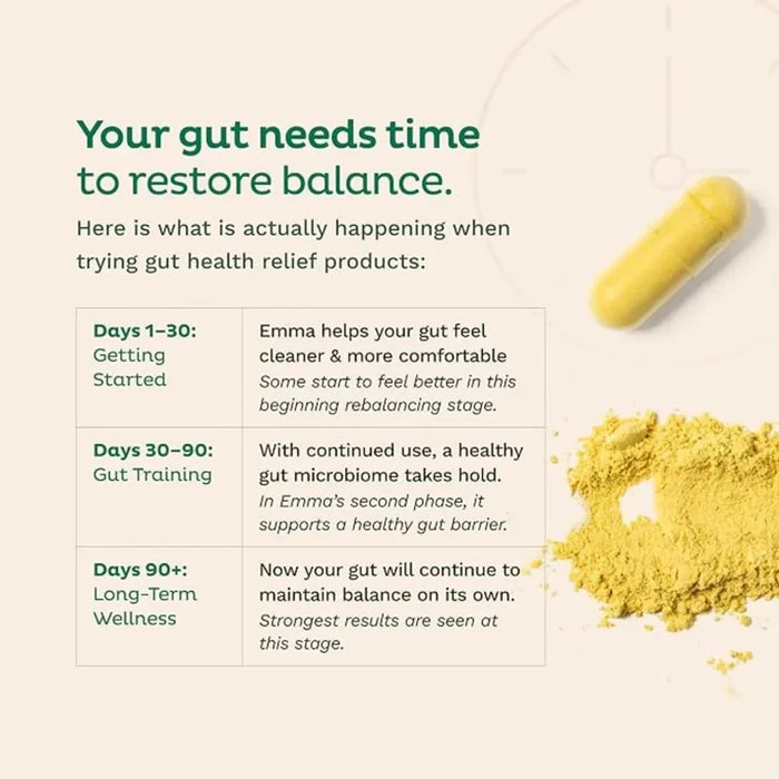 Emma Gut Health Supplement 60 Capsules
