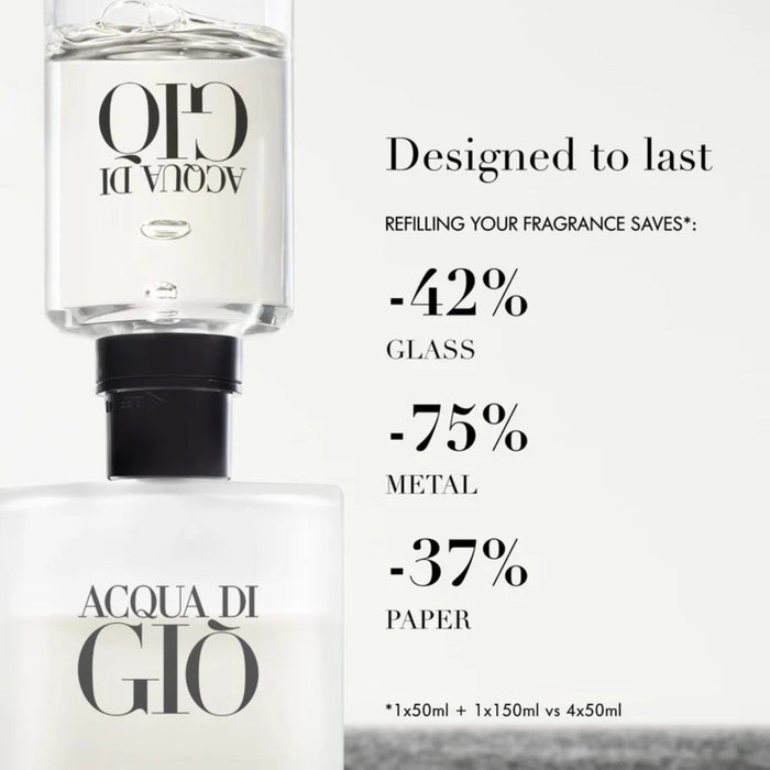 Giorgio Armani Acqua di Giò EDT 3.4 oz Classic Men's Cologne