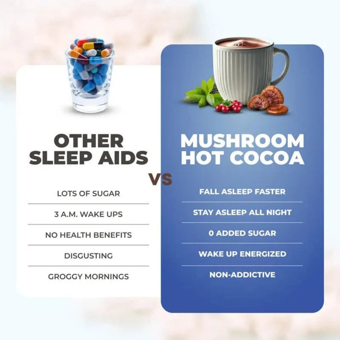 RYZE Mushroom Hot Cocoa with Melatonin 20 Servings