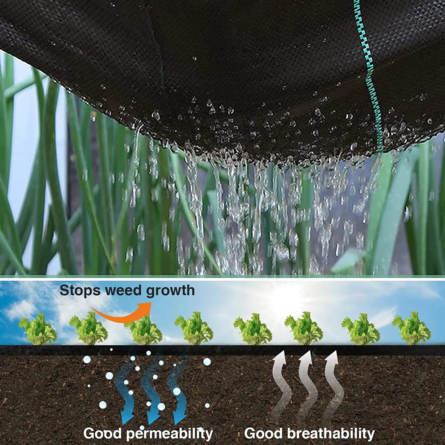 Weed Barrier Fabric Heavy Duty, Woven Weed Control Fabric, Non-Slip Outdoor Rubber Floor Mats
