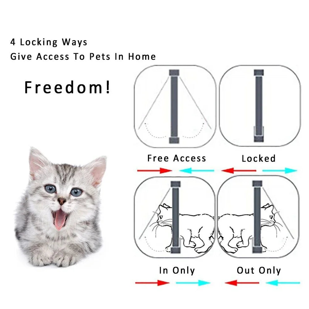 Dog Cat Flap Door with 4 Way Security Lock Flap Door for Dog Cats Kitten ABS