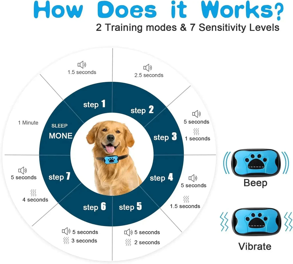 Pet Dog Anti Barking Device USB Rechargeable Dogs Training Collar Ultrasonic